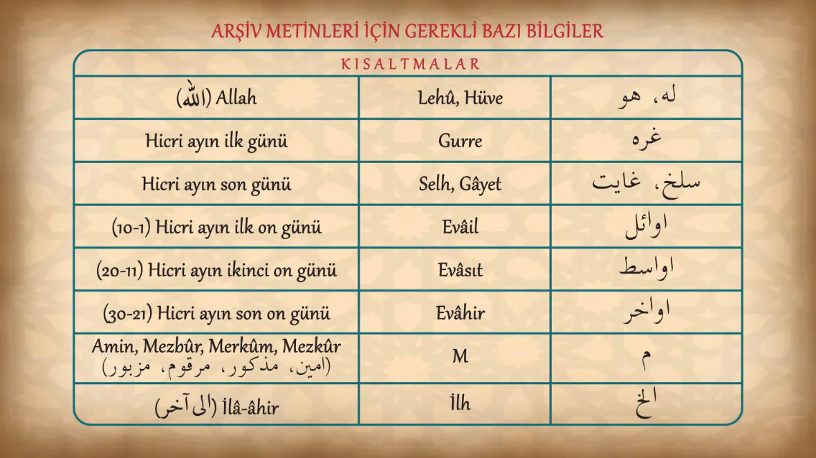 Arşiv Metinleri için gerekli baza bilgiler